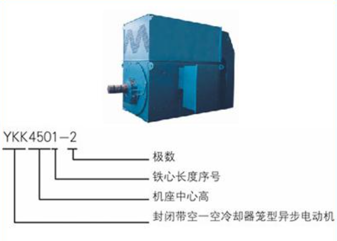 YKK高压电机：德阳鉴黑担保网,鉴黑网电机若何打造工业动力新标杆